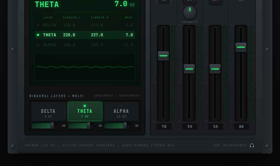 Resonance Console — binaural core with delta, theta, alpha, and beta brainwave layers and ambient soundscapes